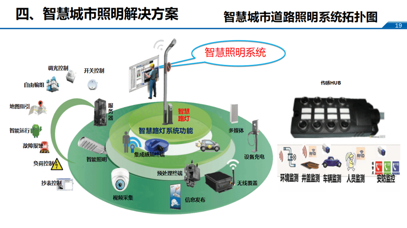 信息化建设:企业转型升级的关键驱动力